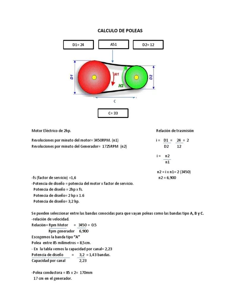 Cómo Calcular una Polea para un Ventilador: Guía Completa - Cómo calcular el tamaño de la polea como calcular una polea para un ventilador - Cómo calcular el tamaño de la polea