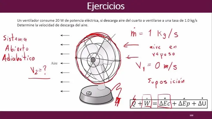 Cómo Determinar si un Sistema de Ventilación es Adecuado: Guía Completa - Cómo comprobar el sistema de ventilación como determinar ventilados - Cómo comprobar el sistema de ventilación