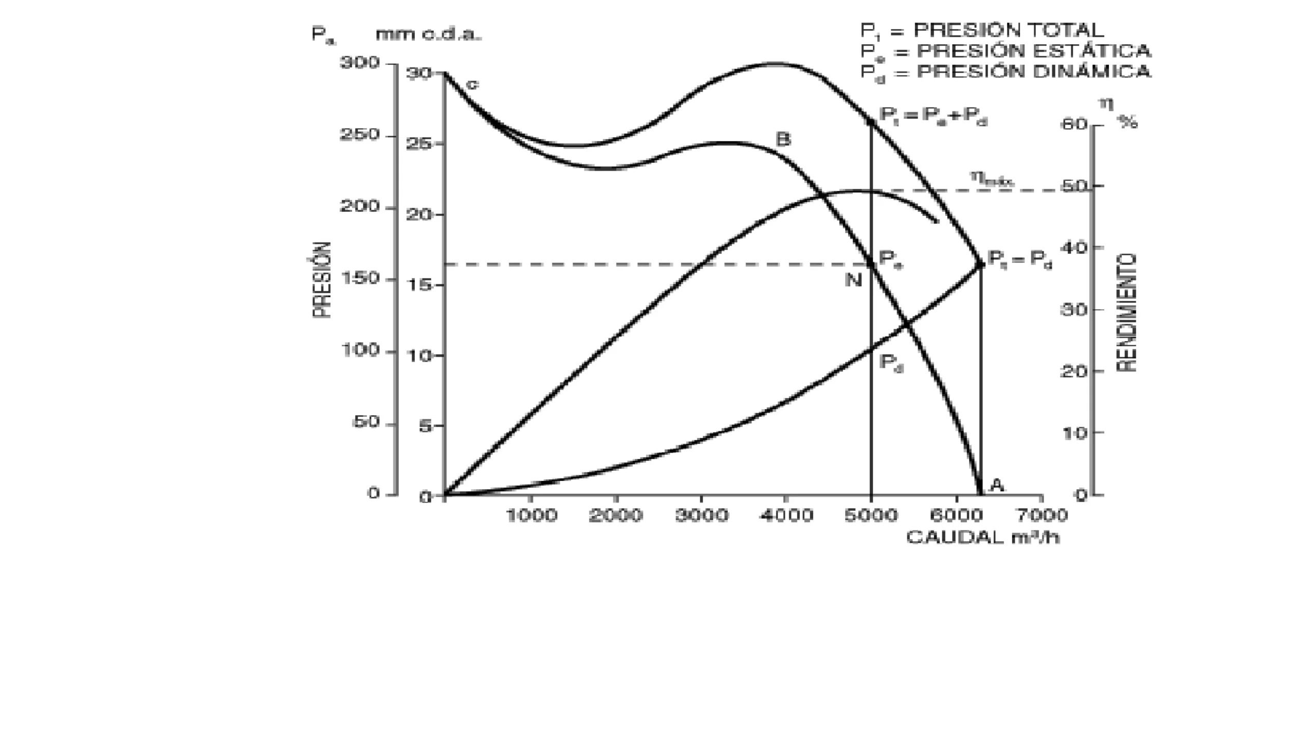 El Misterio del Singulto: Causas, Diagnóstico y Tratamiento - Cómo eliminar Singulto singulto curva ventilador mecanico - Cómo eliminar Singulto