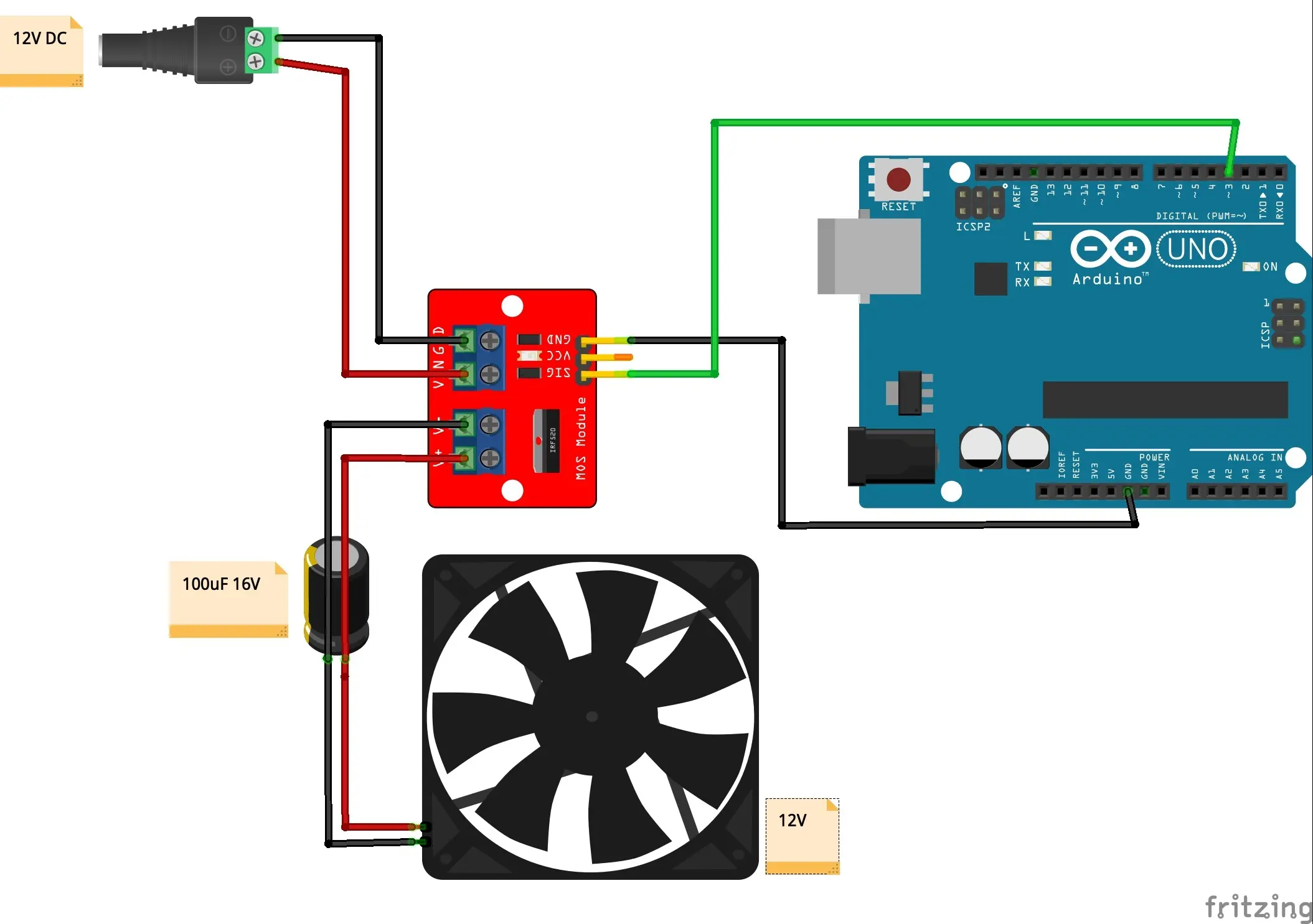 pwm circuito de un ventilador - Cómo funciona el circuito PWM