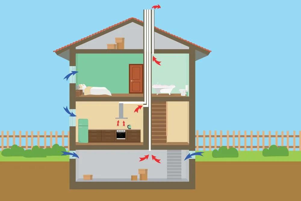 efecto venturi ventilador - Cómo funciona la refrigeración venturi