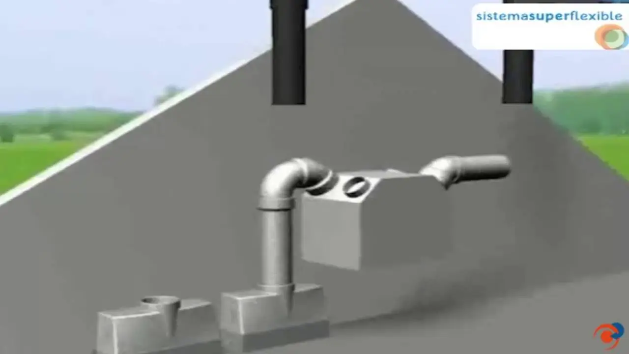 buitron para ventilar - Cómo funciona un Buitron