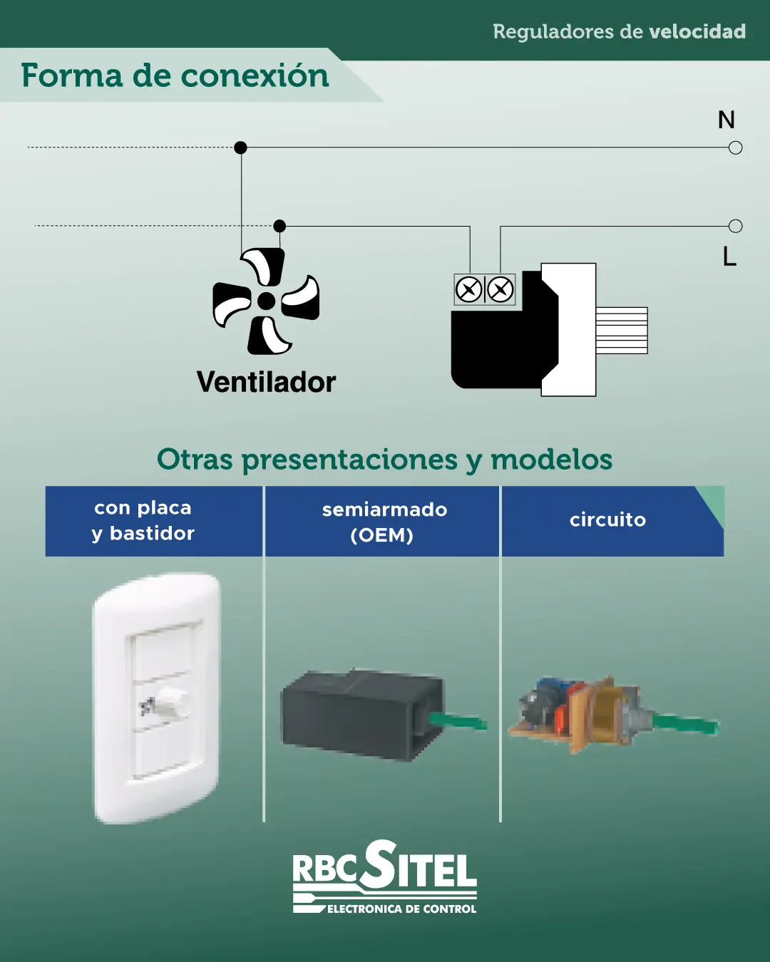 ¿Qué tipo de regulador se utiliza para un ventilador de techo? - Cómo funciona un regulador de ventilador de techo regulador de ventilador de techo - Cómo funciona un regulador de ventilador de techo
