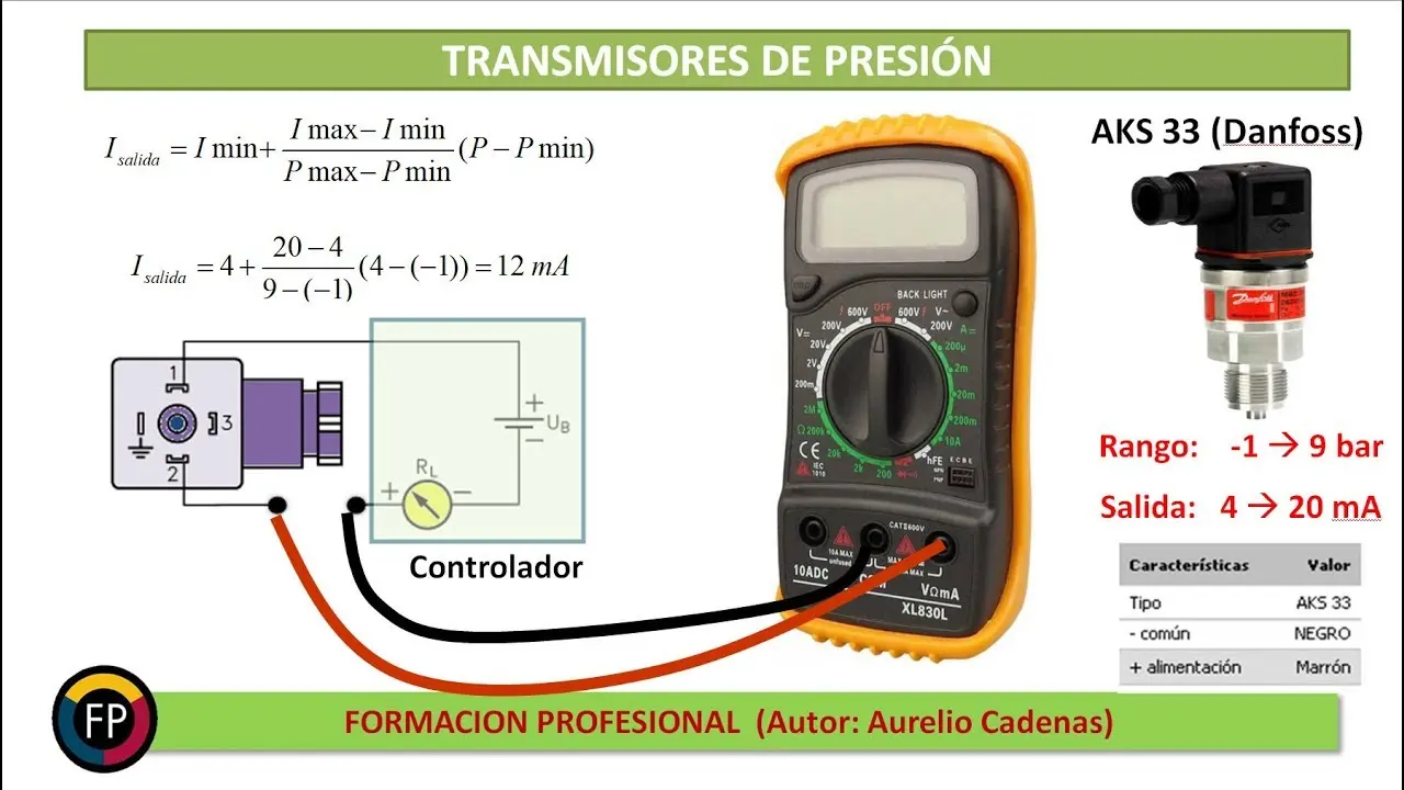 Partes Internas de un Transmisor de Conexión de Baja Presión con Ventilación - Cómo funcionan los transmisores de nivel partes transmisor conexión de baja presión con ventilación - Cómo funcionan los transmisores de nivel