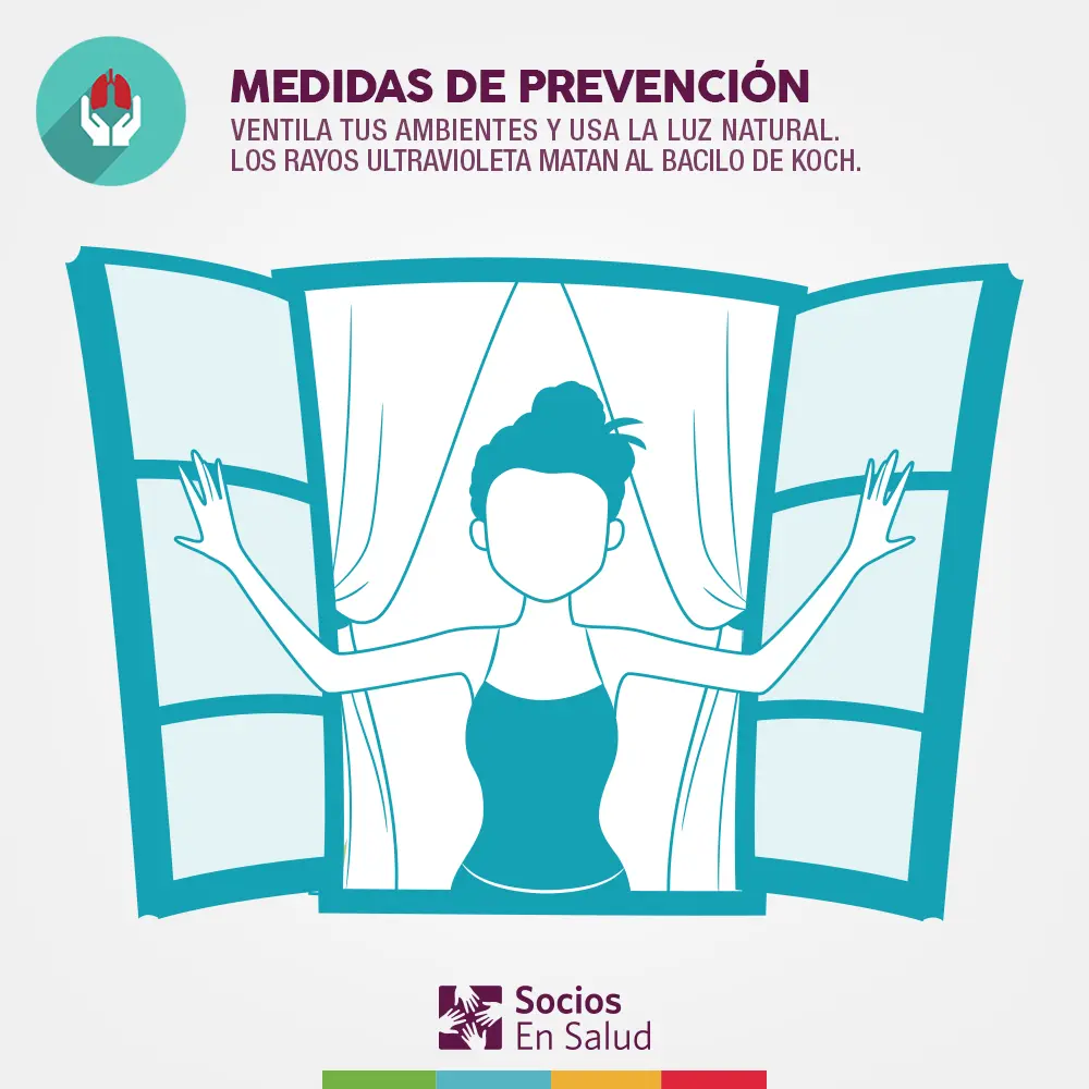 Ambientes Ventilados: La Clave para Prevenir la Tuberculosis - Cómo influye el medio ambiente en la tuberculosis ambientes ventilados para prevenir tuberulosisdibujo animado - Cómo influye el medio ambiente en la tuberculosis