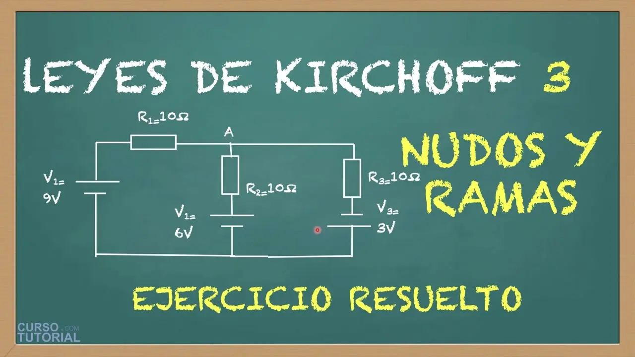 Ejercicio de Ventilación Ley de Kirchhoff: Un Análisis Detallado - Cómo resolver un circuito por metodo de mallas ejercicio de ventilación ley de kirchhoff - Cómo resolver un circuito por metodo de mallas