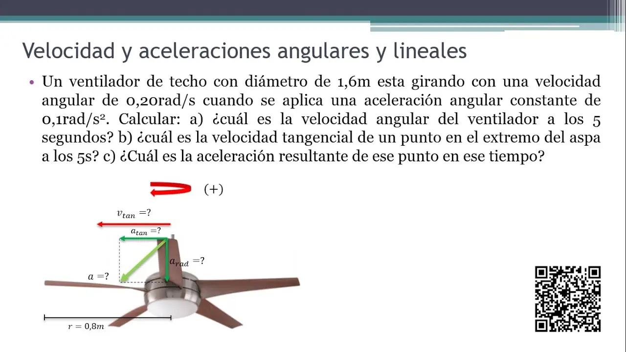 Calcular la Velocidad Angular del Ventilador en MCUA - Cómo se calcula la velocidad angular en MCUA hallar velocidad angular del ventilador - Cómo se calcula la velocidad angular en MCUA