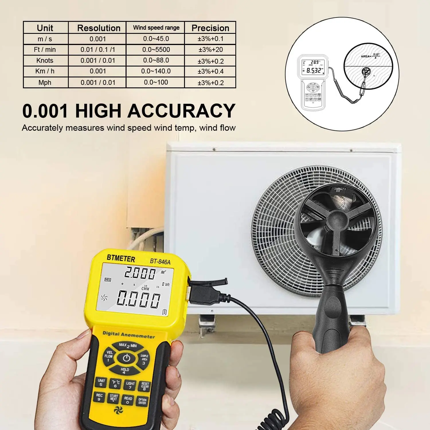 medicion de velocidad de flujo en ventiladores testo - Cómo se mide el flujo
