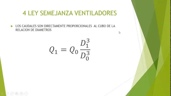 Relación de Semejanza entre Bombas Centrífugas y Ventiladores - Cómo se relaciona la fuerza centrífuga con el funcionamiento de las bombas centrífugas relacion de semejanza entre bombas centrifugas y ventiladores - Cómo se relaciona la fuerza centrífuga con el funcionamiento de las bombas centrífugas