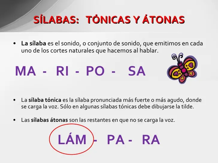 Sílaba Átona en Ventilador: Una Guía Completa - Cómo Silabear ventilador silaba atonade ventilador - Cómo Silabear ventilador