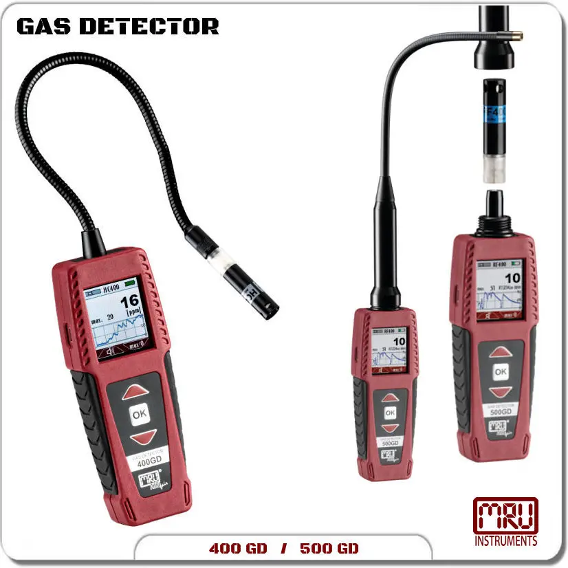 Sensor de Gas con Ventilador y Arduino Uno: Guía Completa - Cómo trabaja el sensor de gas sensor de.com gas con un ventilador.com con arduino.com uno - Cómo trabaja el sensor de gas