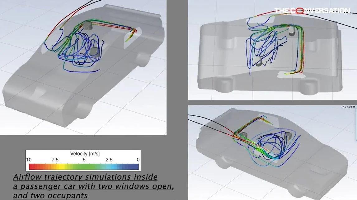 como ventilar el coche - Cómo ventilar tu coche