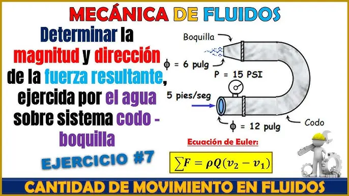 ejercicio de fluidos de un codo con un ventilador - Cuál es el fundamento en que se basan para calcular la energía añada a un fluido a partir de una bomba centrífuga