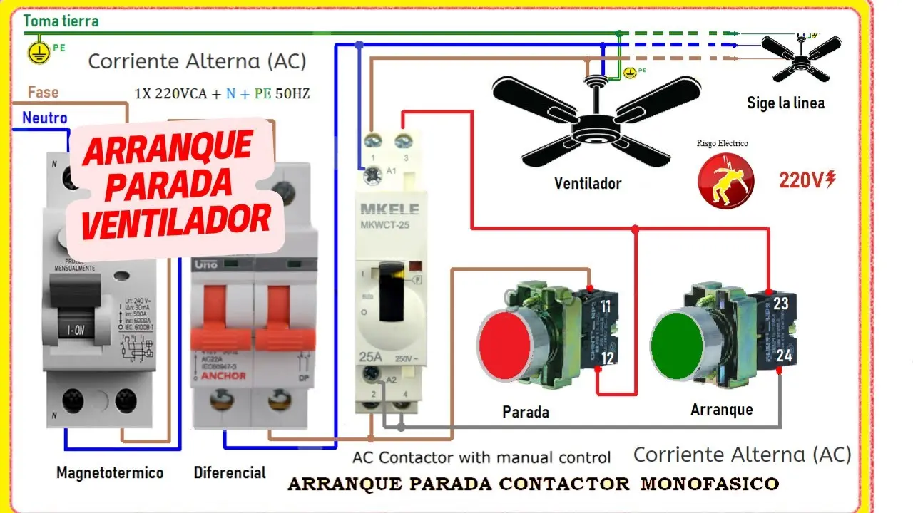 Diagrama Tablero Eléctrico Monofásico Ventilador: Guía Completa - Cuál es el tablero seccional diagrama tablero electrico monofásico ventilador - Cuál es el tablero seccional