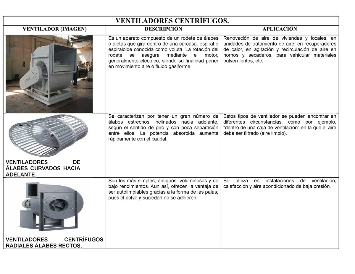 Ejemplos de Ventilador según la Literatura: Un Análisis Detallado - Cuáles son las figuras literarias y ejemplos ejemplo de ventilador segun loliterario - Cuáles son las figuras literarias y ejemplos