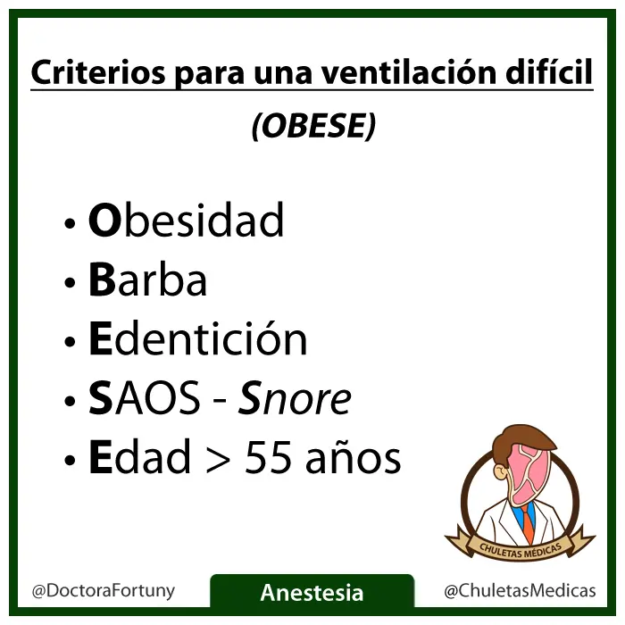 ventilación dificik - Cuáles son los predictores de ventilación difícil