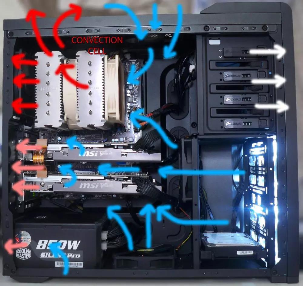 ¿Cuántos ventiladores puedo poner en mi PC? - Cuántos ventiladores puedo poner en mi placa base cuantos ventiladores puedo poner en mi pc - Cuántos ventiladores puedo poner en mi placa base