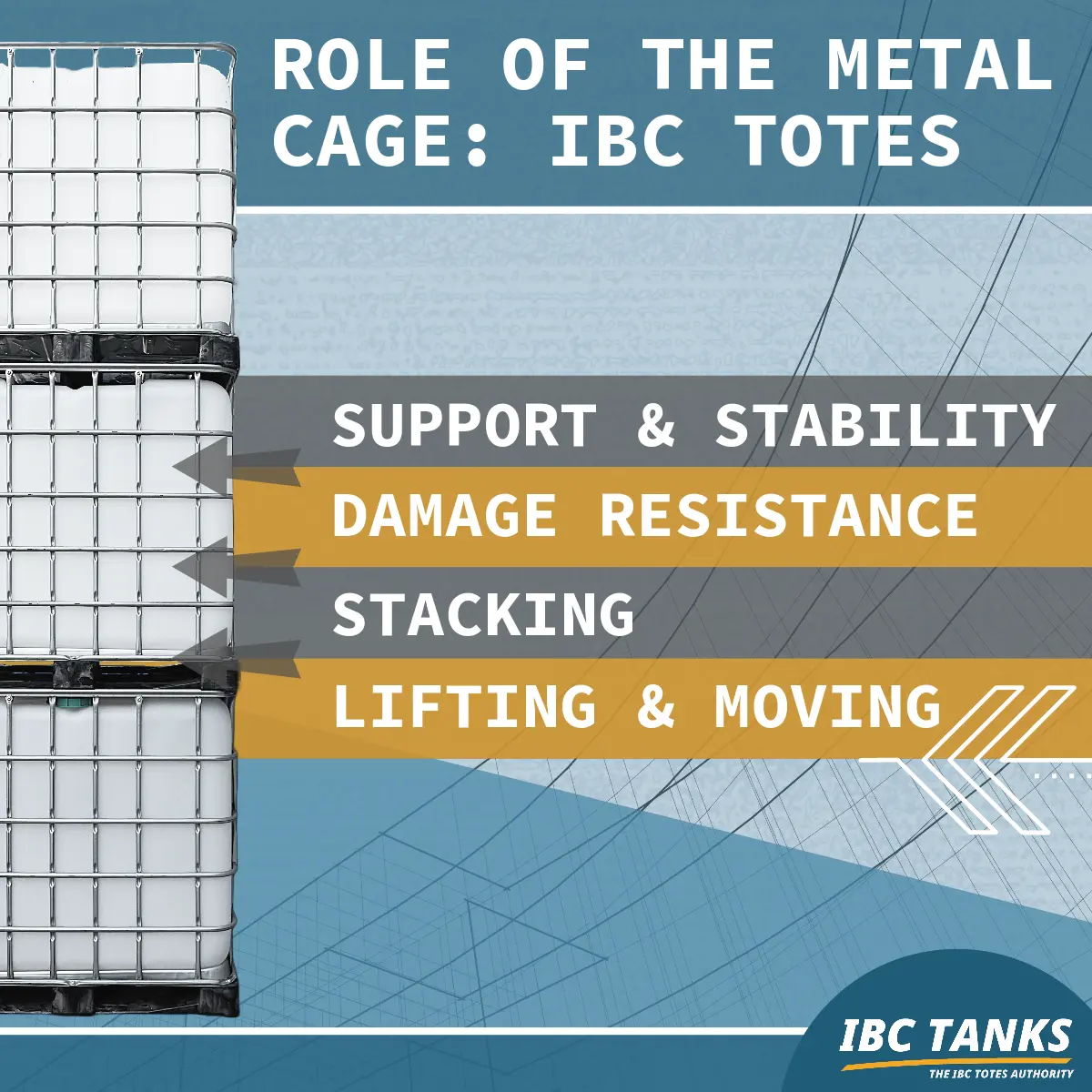 Ventilación de Tanques IBC: Una Guía Completa - Do IBC tanks need a cage ventilation ibc tanks - Do IBC tanks need a cage