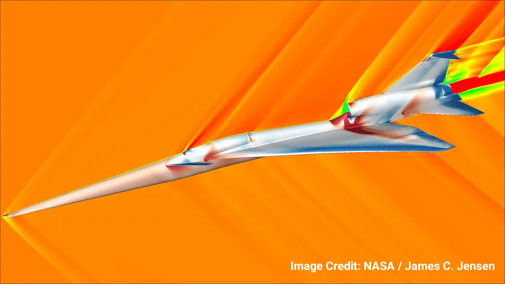 best cfd software ventilation - Does NASA use CFD