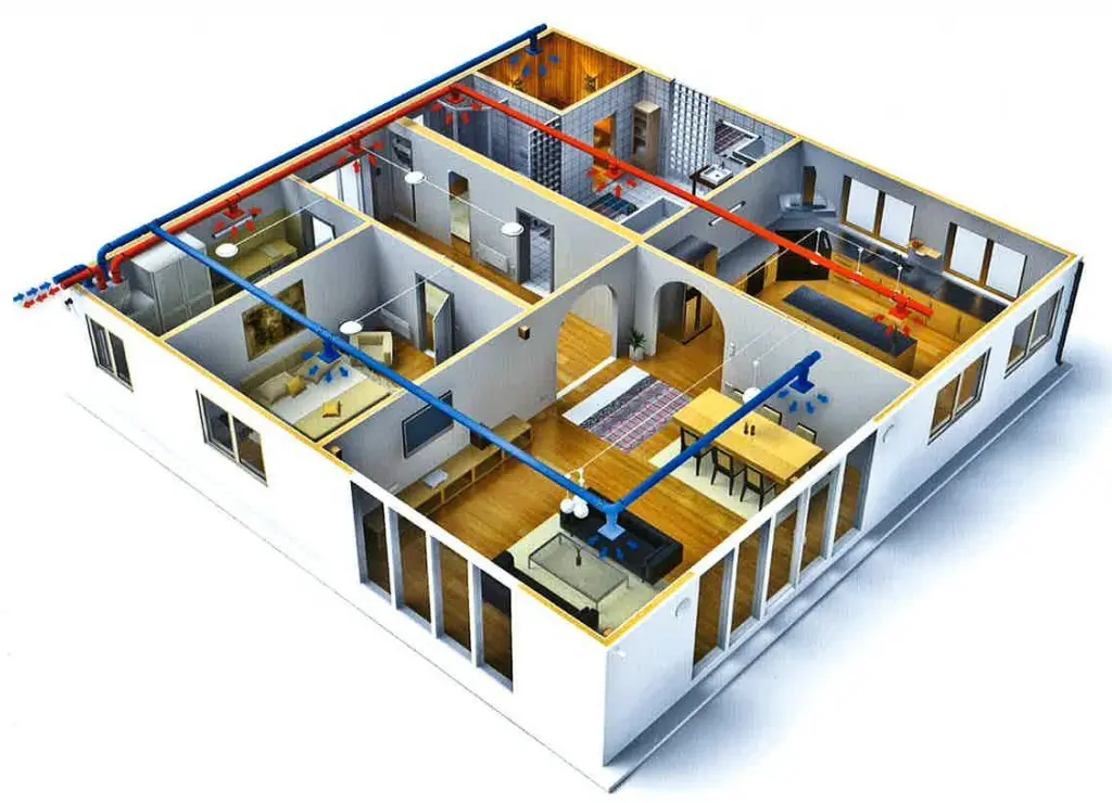 värme och ventilation - Hur mycket värme försvinner genom ventilation