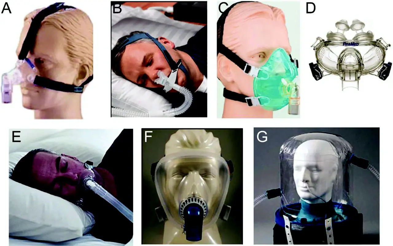 propofol non invasive mechanical ventilation - Is propofol used in mechanical ventilation