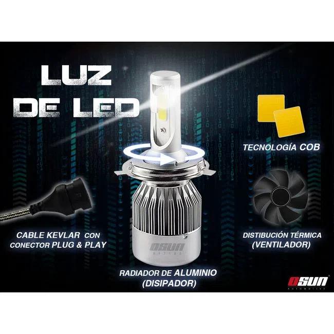 Bombillo LED Carro: Ventajas del Disipador y Ventilador - Los faros LED necesitan un disipador de calor bombillo led carro ventajas disipador ventilador - Los faros LED necesitan un disipador de calor
