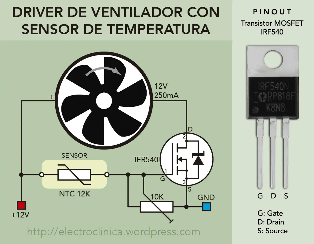 El NTC y su función en la activación del ventilador - Qué aplicaciones tiene el termistor NTC el ntc activa el ventilador - Qué aplicaciones tiene el termistor NTC