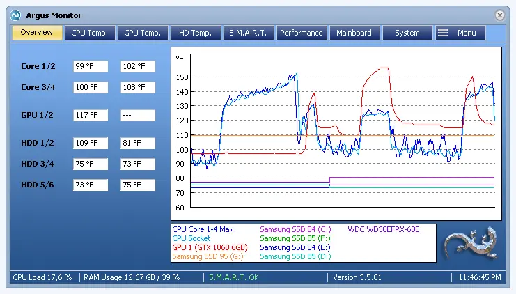 argus ventilador software - Qué es Argus software