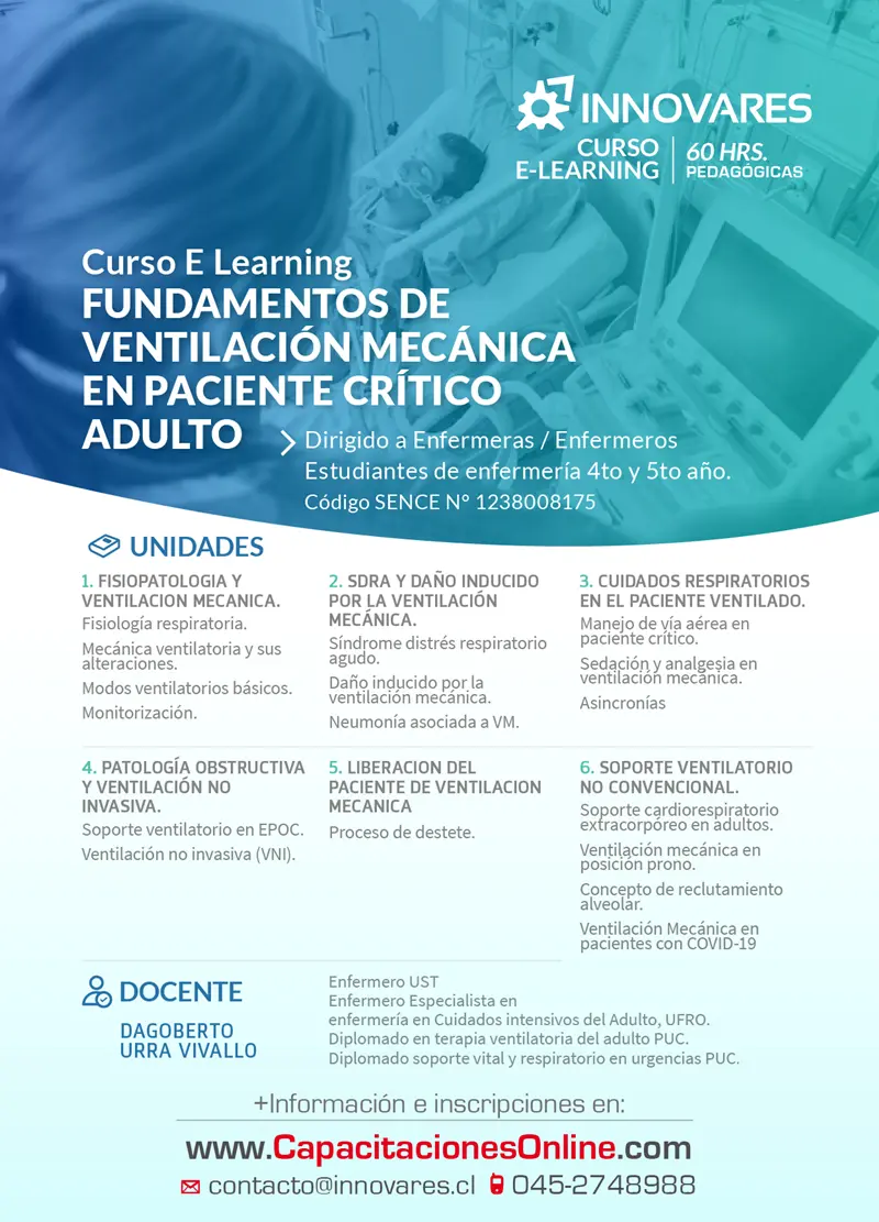Curso de Ventilación Mecánica para Enfermeras: Guía Completa - Qué es el wob en ventilación mecánica curso ventilación mecánica para enfermeras - Qué es el wob en ventilación mecánica