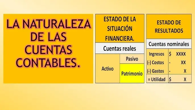 En qué Cuenta del PUC Puedo Poner un Ventilador: Una Guía Completa - Qué es la cuenta 1540 en el PUC en que cuenta del puc puedo poner un ventilador - Qué es la cuenta 1540 en el PUC