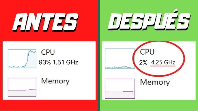 Cómo Bajar la Velocidad del Ventilador con SpeedFan: Guía Completa - Qué es la velocidad automática del ventilador en SpeedFan bajar velocidad ventilador speedfan - Qué es la velocidad automática del ventilador en SpeedFan