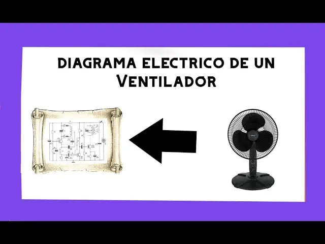 Dibujando la Brisa: Guía Fácil para Entender los Circuitos Eléctricos de un Ventilador (5to Grado) - Qué es un circuito eléctrico para niños de 5 grado imagenes de circuitos electricos faciles de dibujar de un ventilador - Qué es un circuito eléctrico para niños de 5 grado