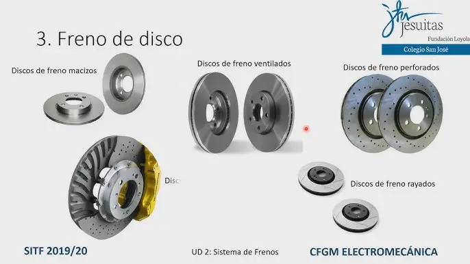 disco lobulado y ventilado vs ventilado - Qué es un freno de disco lobulado