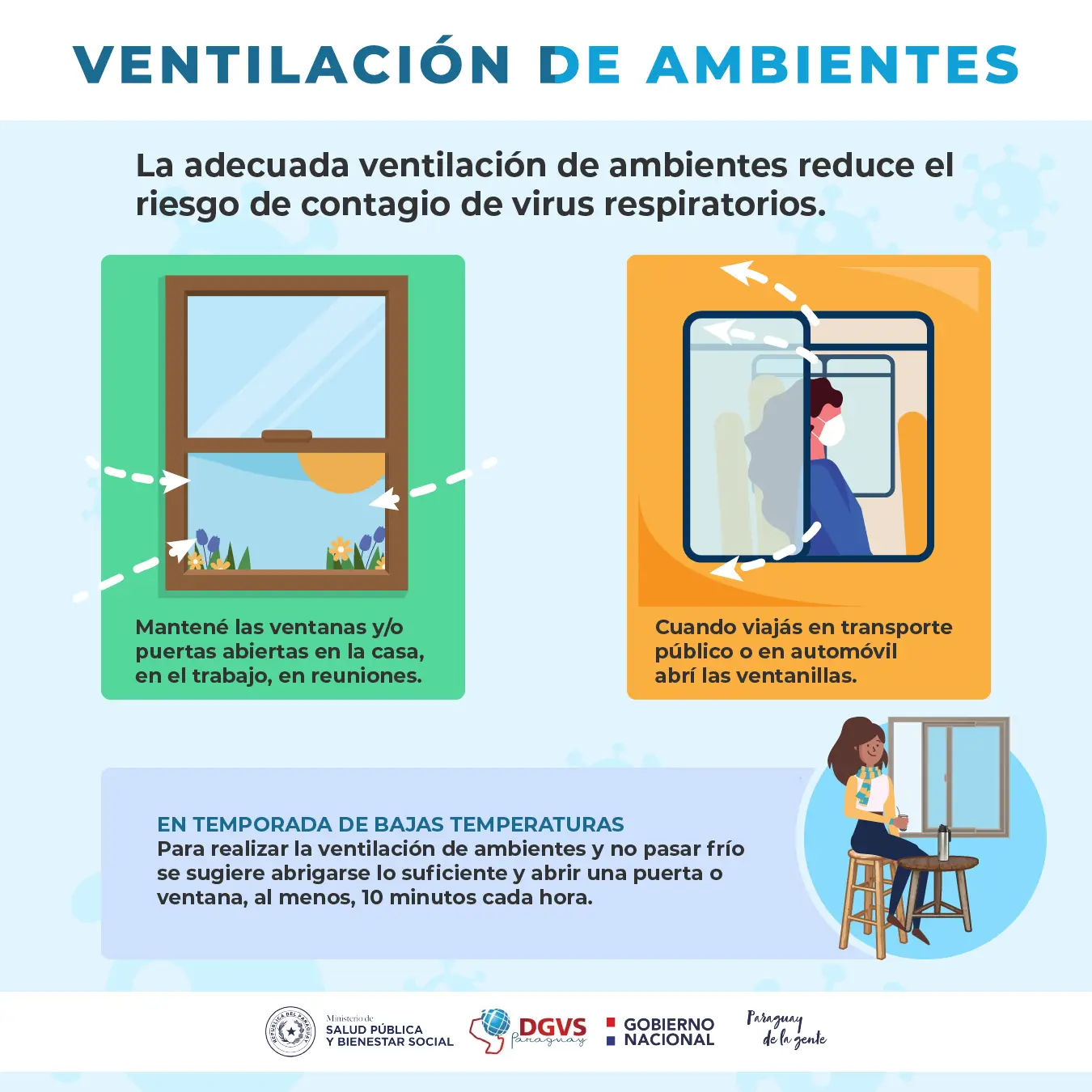 Trabajar en un Ambiente Ventilado: Importancia del Pictograma y la Ventilación Adecuada - Qué es un pictograma en seguridad y salud en el trabajo trabajar en un ambiente ventilado pictograma - Qué es un pictograma en seguridad y salud en el trabajo