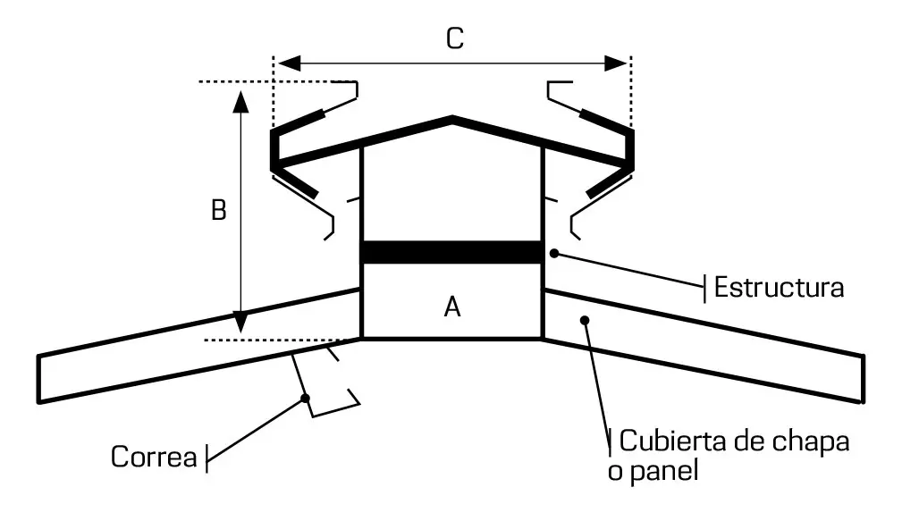 Ventiladores Estáticos: Guía Completa para una Refrigeración Eficaz - Qué es un ventilador de presión estática ventilador estatico - Qué es un ventilador de presión estática