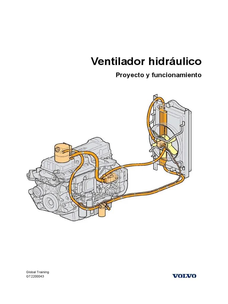 ventiladores con accionamiento hidrostático - Qué es un ventilador hidráulico