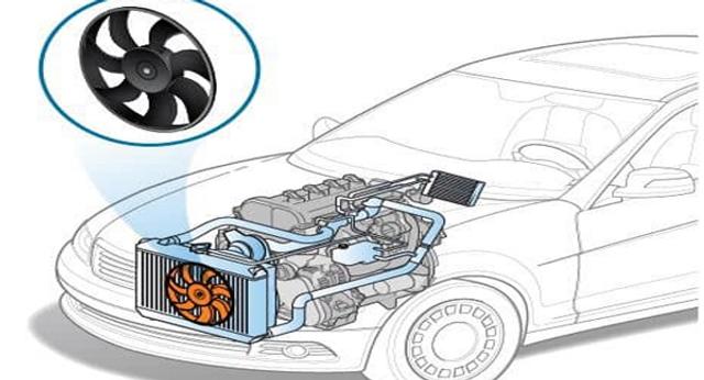 ventiladores con accionamiento hidrostático - Qué hace un ventilador hidrostático
