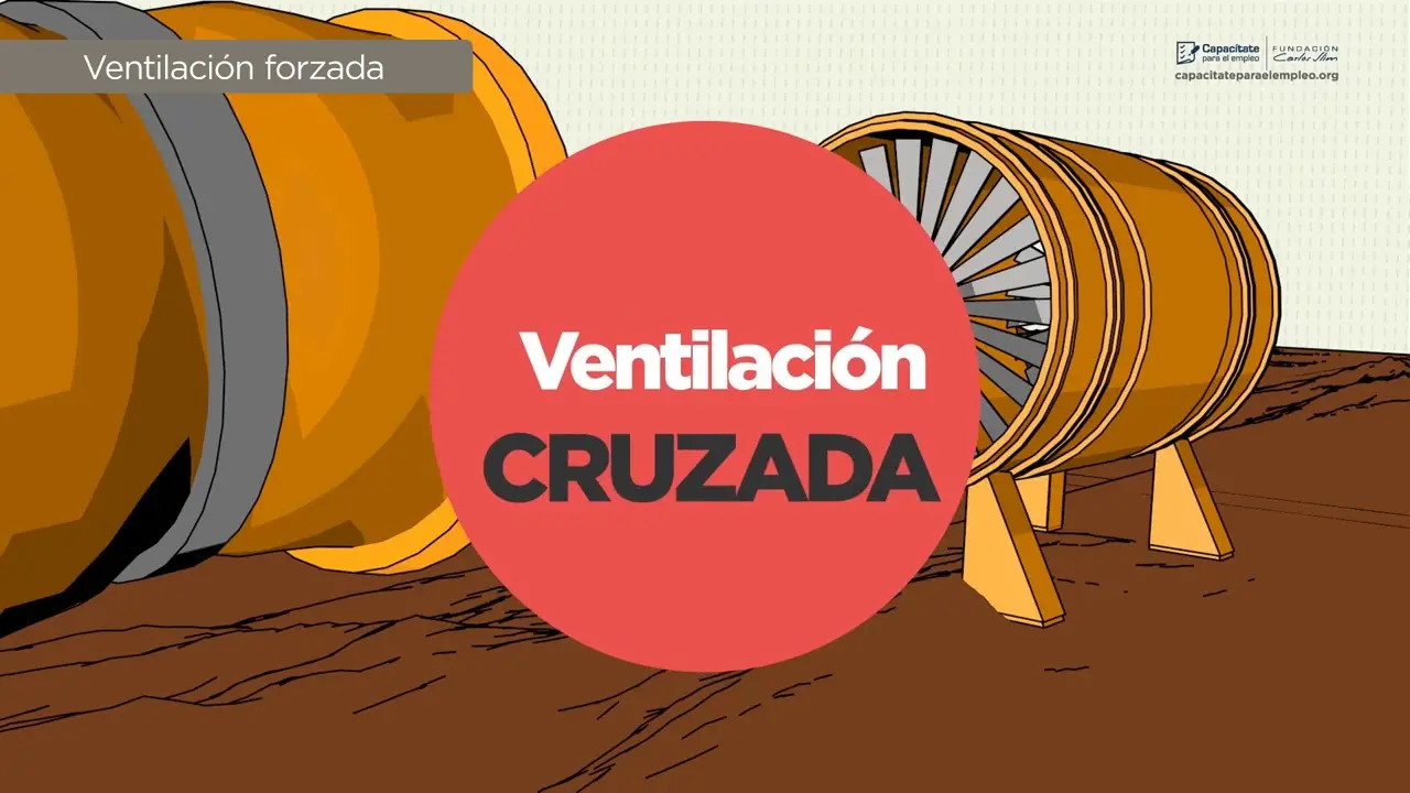 Medidas de Seguridad en la Ventilación de Minas - Qué medidas de seguridad se necesita para el personal que trabaja en las minas medidaa de seguridad en ventilación de minas - Qué medidas de seguridad se necesita para el personal que trabaja en las minas
