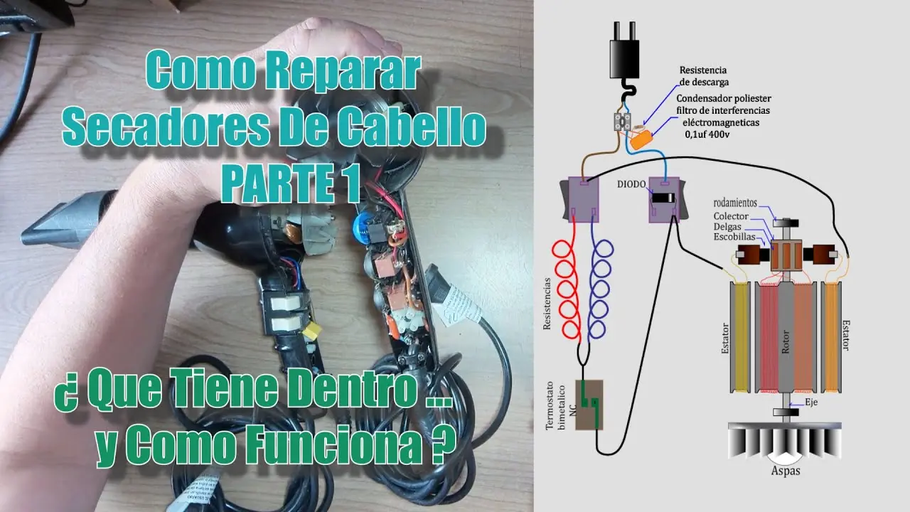 Como Desmontar un Ventilador de Motor Eléctrico de Secadora de Pelo - Qué pasa cuando una secadora de cabello huele a quemado como dwsmontar ventilador de motor electrico secadora fe pelo - Qué pasa cuando una secadora de cabello huele a quemado
