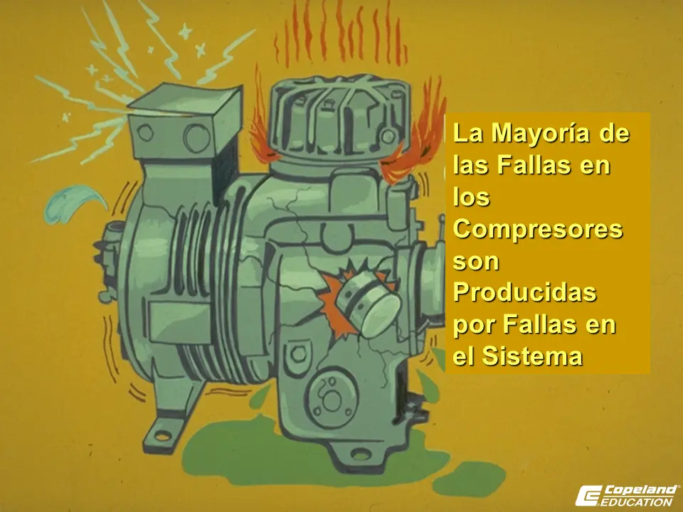 Falla de Ventilador en Compresor de Tornillo: Diagnóstico y Soluciones - Qué pasa si un compresor de tornillo gira al revés falla de ventilador en compresor de tornillo - Qué pasa si un compresor de tornillo gira al revés