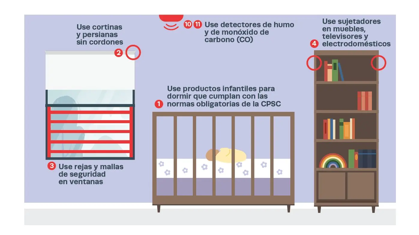 Almacenamiento Seguro de Plaguicidas: Protegiendo a tu Familia y al Medio Ambiente - Que se define como reactivo químico peligroso almacenar en lugar ventilado alejado de niños - Que se define como reactivo químico peligroso