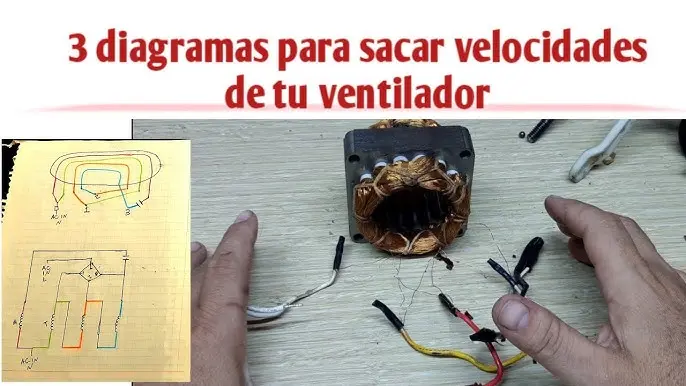 bobinas cable ventilador - Qué son las bobinas de cable