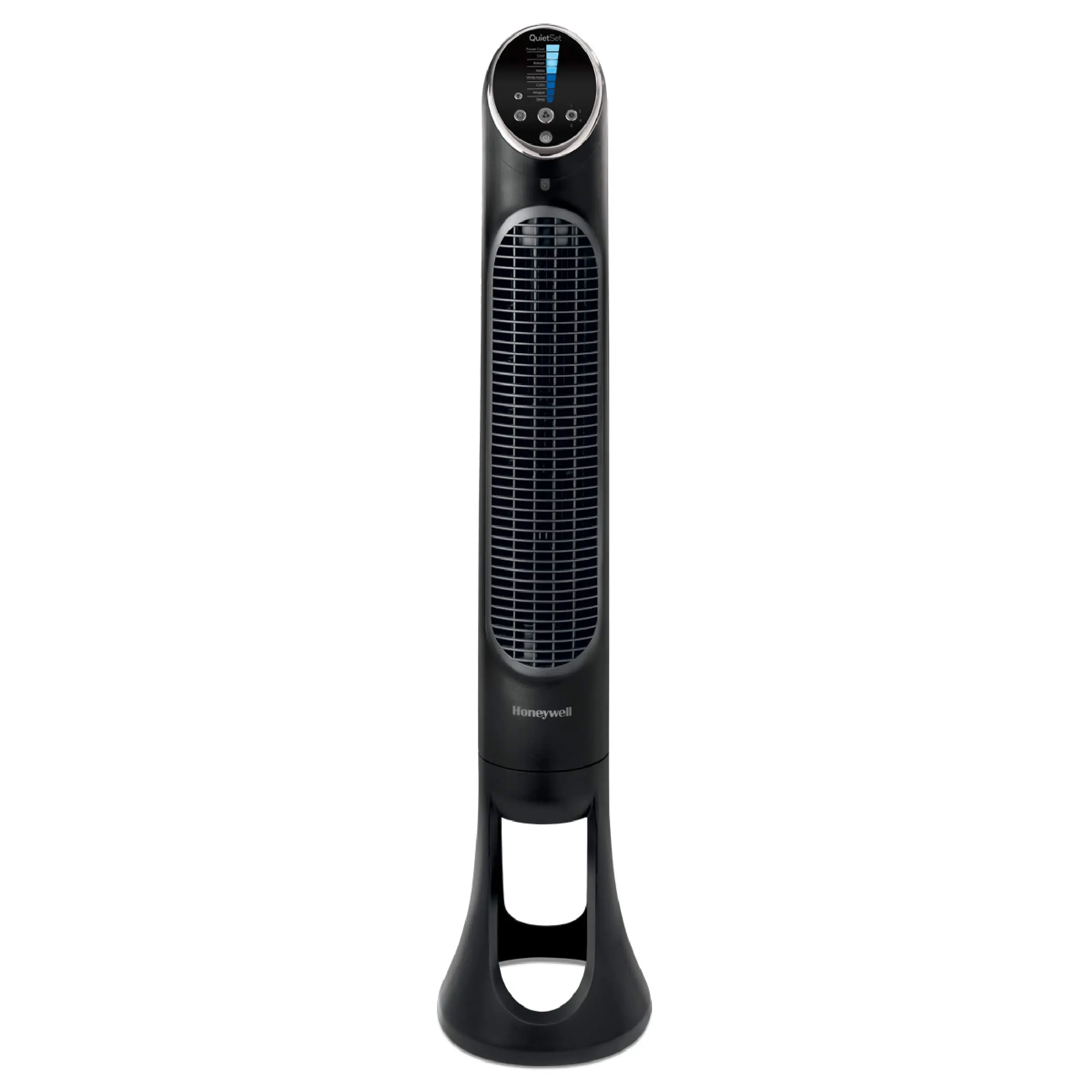 ventilador marca honeywell - Qué tan bueno es Honeywell