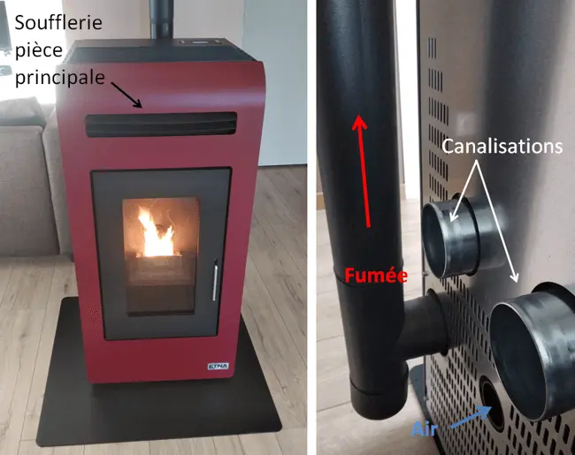 Gaine Ventilation Poele a Granule: Guía Completa - Quelle ventilation pour un poêle à granulé gaine ventilation poele a granule - Quelle ventilation pour un poêle à granulé