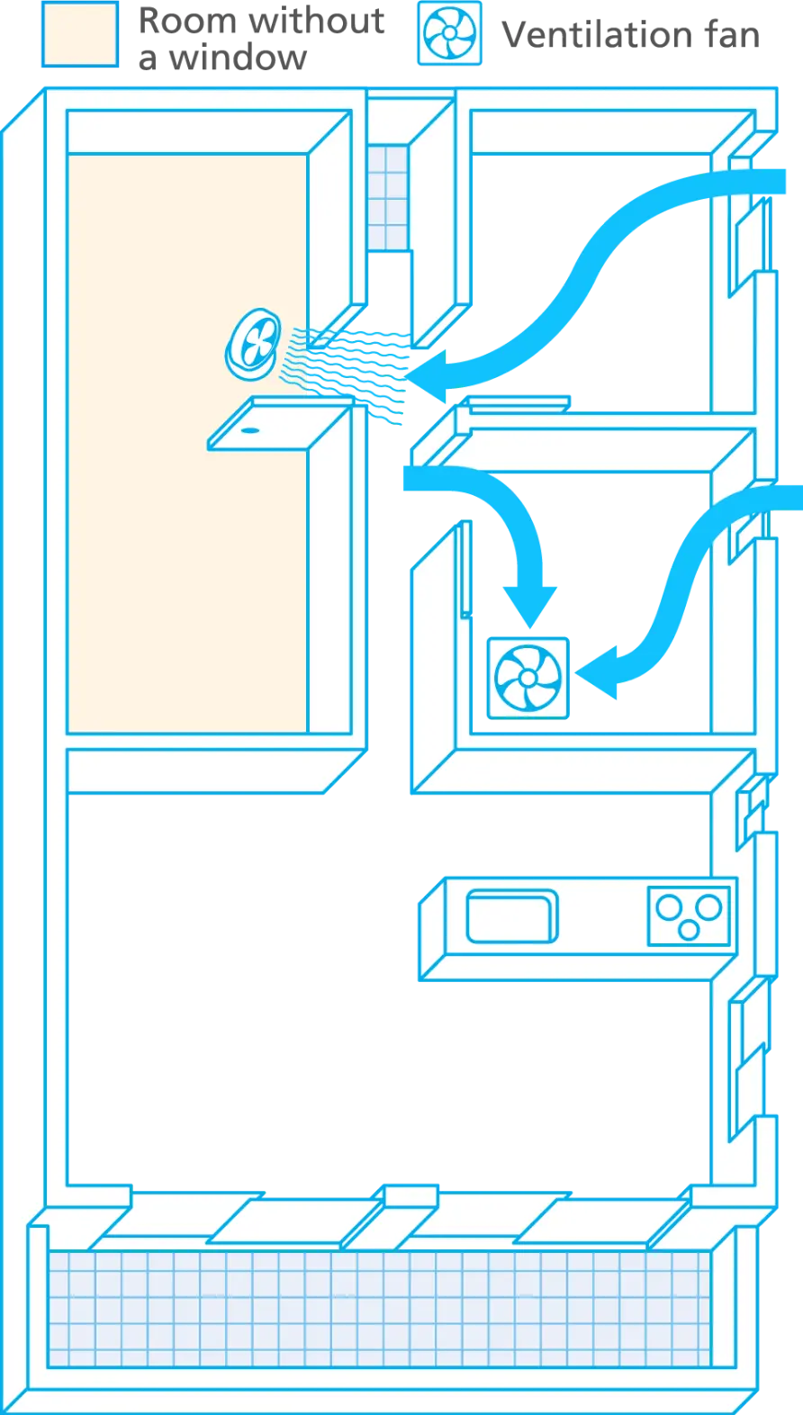 Cómo Conseguir Ventilación en una Habitación sin Ventanas - Una sala de aire acondicionado necesita ventilación room ventilation - Una sala de aire acondicionado necesita ventilación
