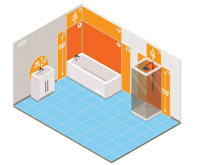 Ventiladores con Temporizador para Baño: Guía Completa - Wat is een Nalooptimer aansluiten ventilator met timer - Wat is een Nalooptimer
