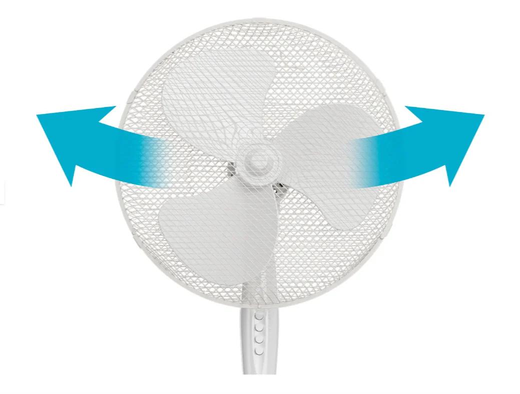 El Poder de los Ventiladores: Una Guía Completa para Elegir el Ventilador Perfecto - Wat is het specifieke ventilatorvermogen vermogen ventilator - Wat is het specifieke ventilatorvermogen