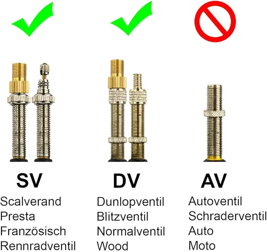 Fahrrad welches Ventil? - Guía Completa - Welches Ventil für welche Anwendung fahrrad welches ventil - Welches Ventil für welche Anwendung