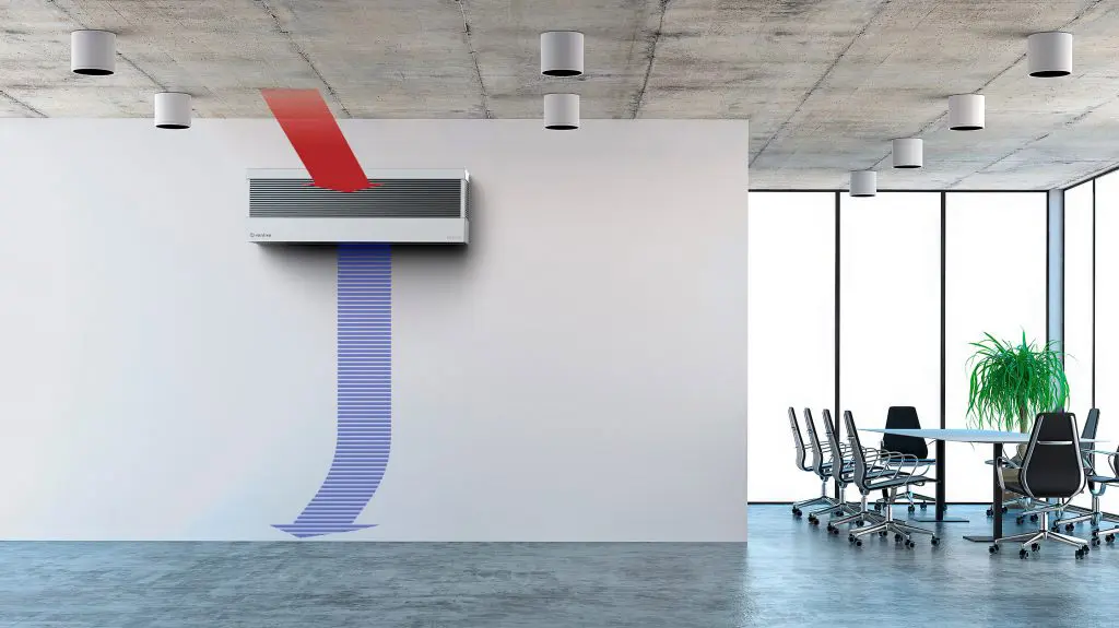 Beneficios de la Ventilación Natural: Un Soplo de Aire Fresco para tu Bienestar - What are the functions of natural ventilation benefits of natural ventilation - What are the functions of natural ventilation