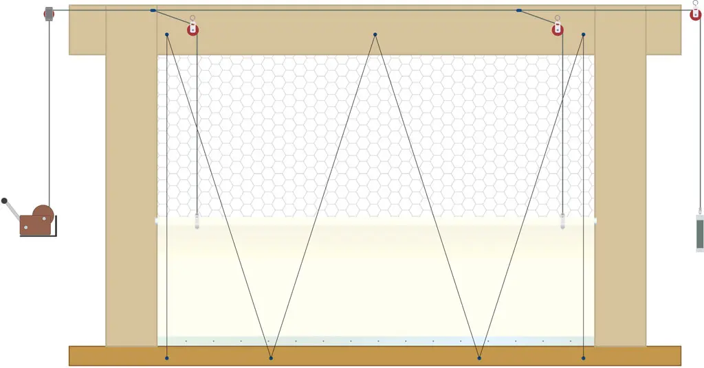 drop curtain hoop barn tunnel ventilated - What is a barn curtain